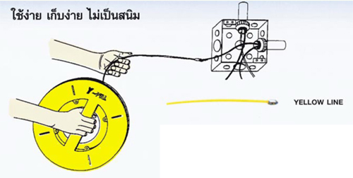 รูปภาพ